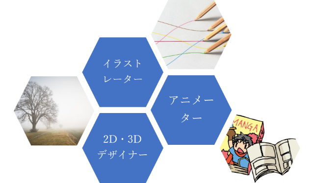 イラスト系の仕事にはどんな職業がある 働き方や収入 フリーランスでの仕事の受注方法について 在宅 ワーク 内職の求人 アルバイト情報なら主婦のためのママワークス