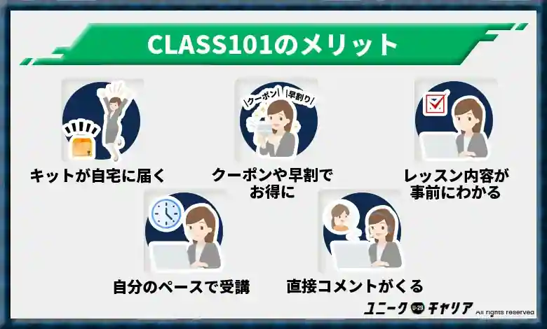 口コミからわかるCLASS101のメリット5選