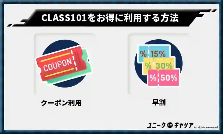 【クーポンコード】CLASS101をお得に利用する方法   