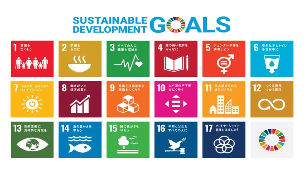 SDGsの現在の認知度はどのくらい?