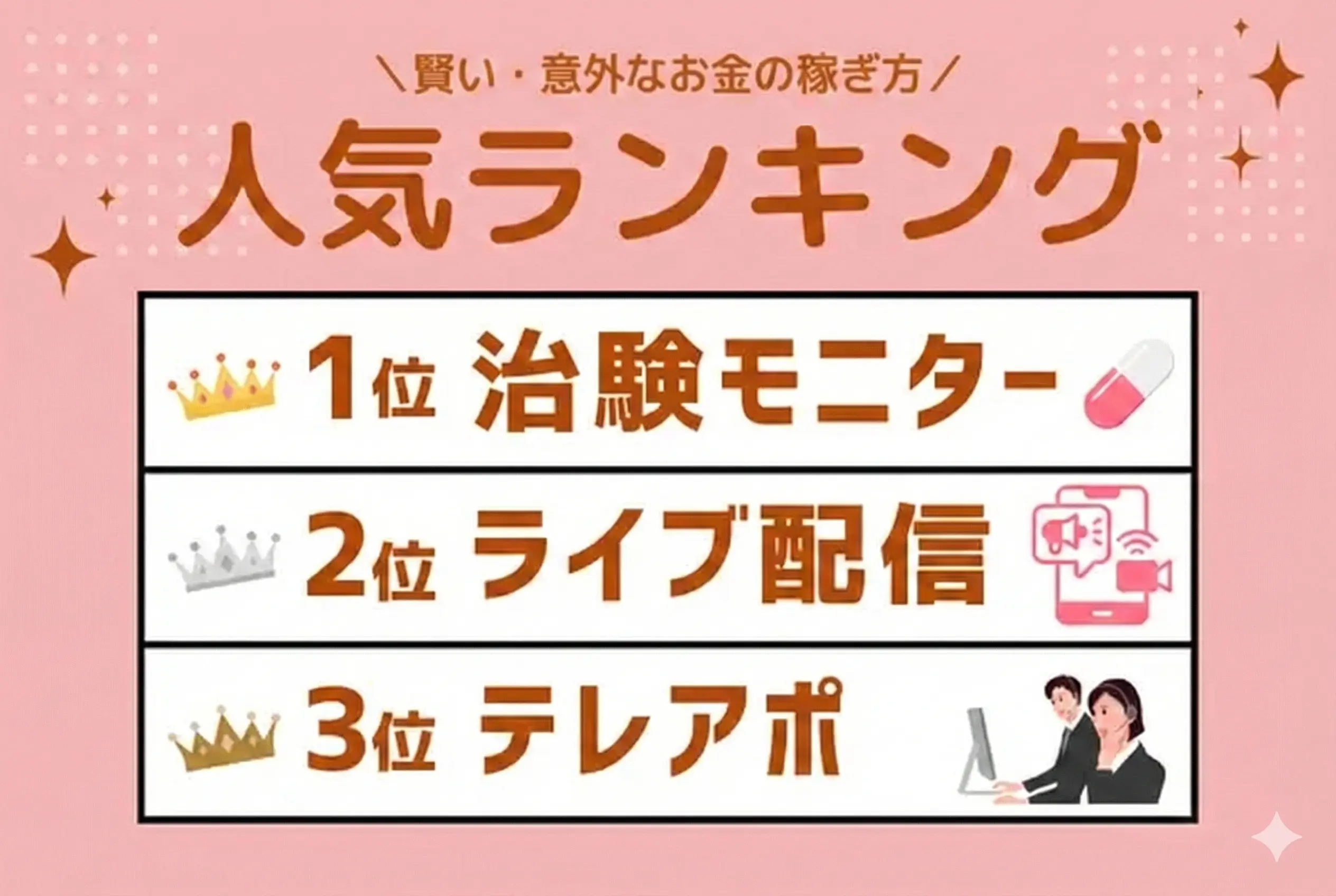 賢いお金の稼ぎ方